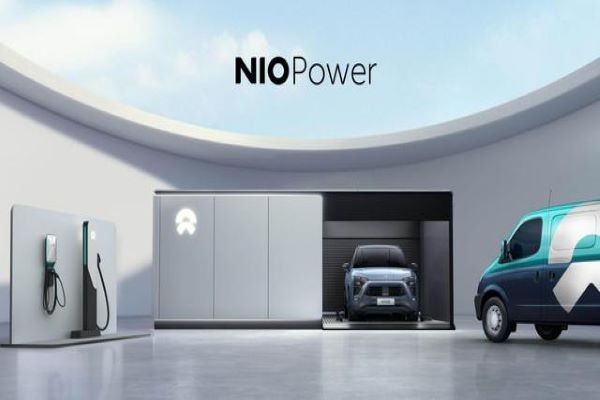 niopower是什么意思