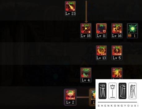 《dnf》男气功100级怎么加点 最新刷图加点推荐2022