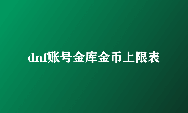 dnf账号金库金币上限表