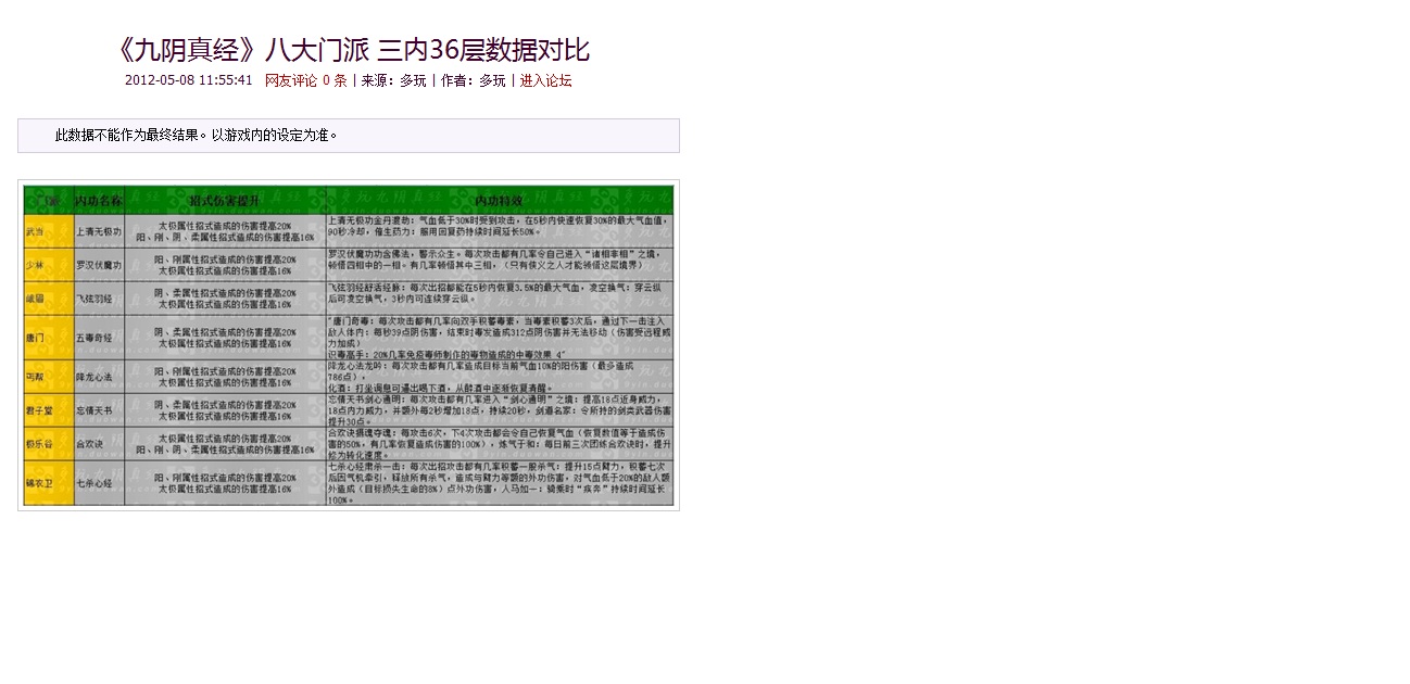 九阴真经三内是什么
