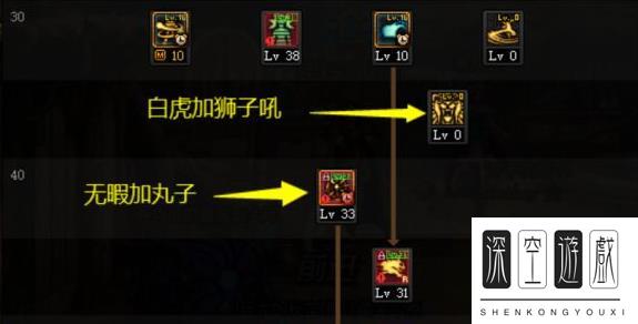 《dnf》男气功100级怎么加点 最新刷图加点推荐2022