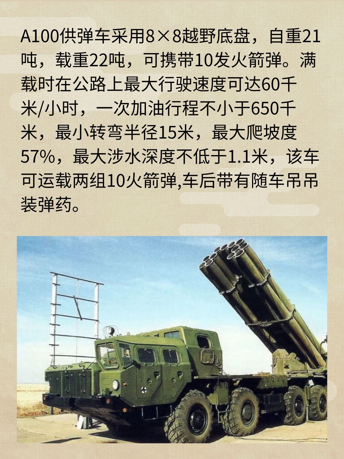 A100式300毫米10管火箭炮