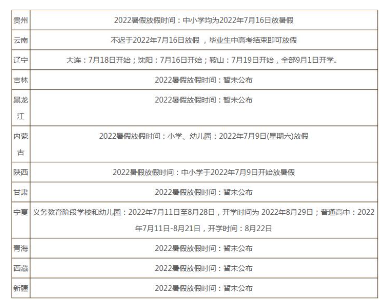 2022年小学寒假放假时间是多少?