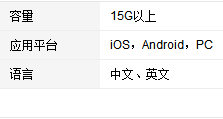 gmail邮箱登陆入口