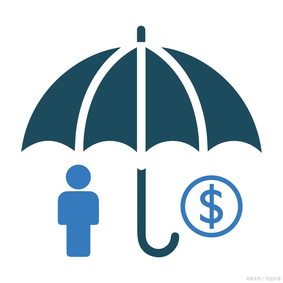 渝快保的保险范围