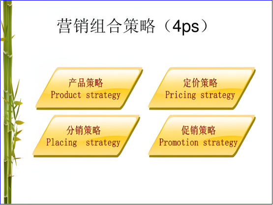 4PS是什么意思？