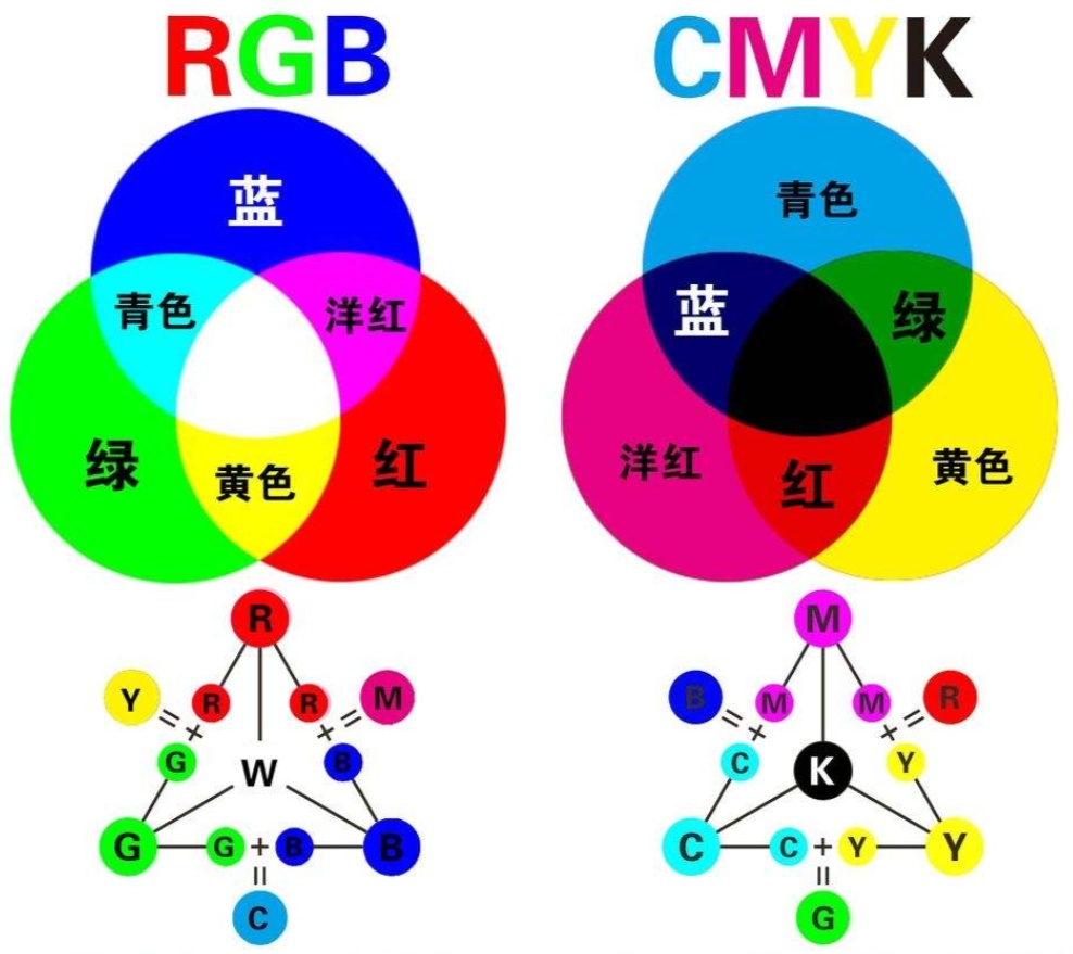 有一种颜色叫“品色”,请问是怎么样的色,能不能给我看一下图,谢谢!!!