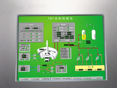 hmi是什么意思？