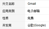 gmail邮箱登陆入口
