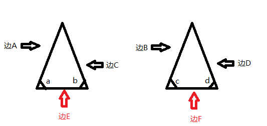 aas是什么意思？
