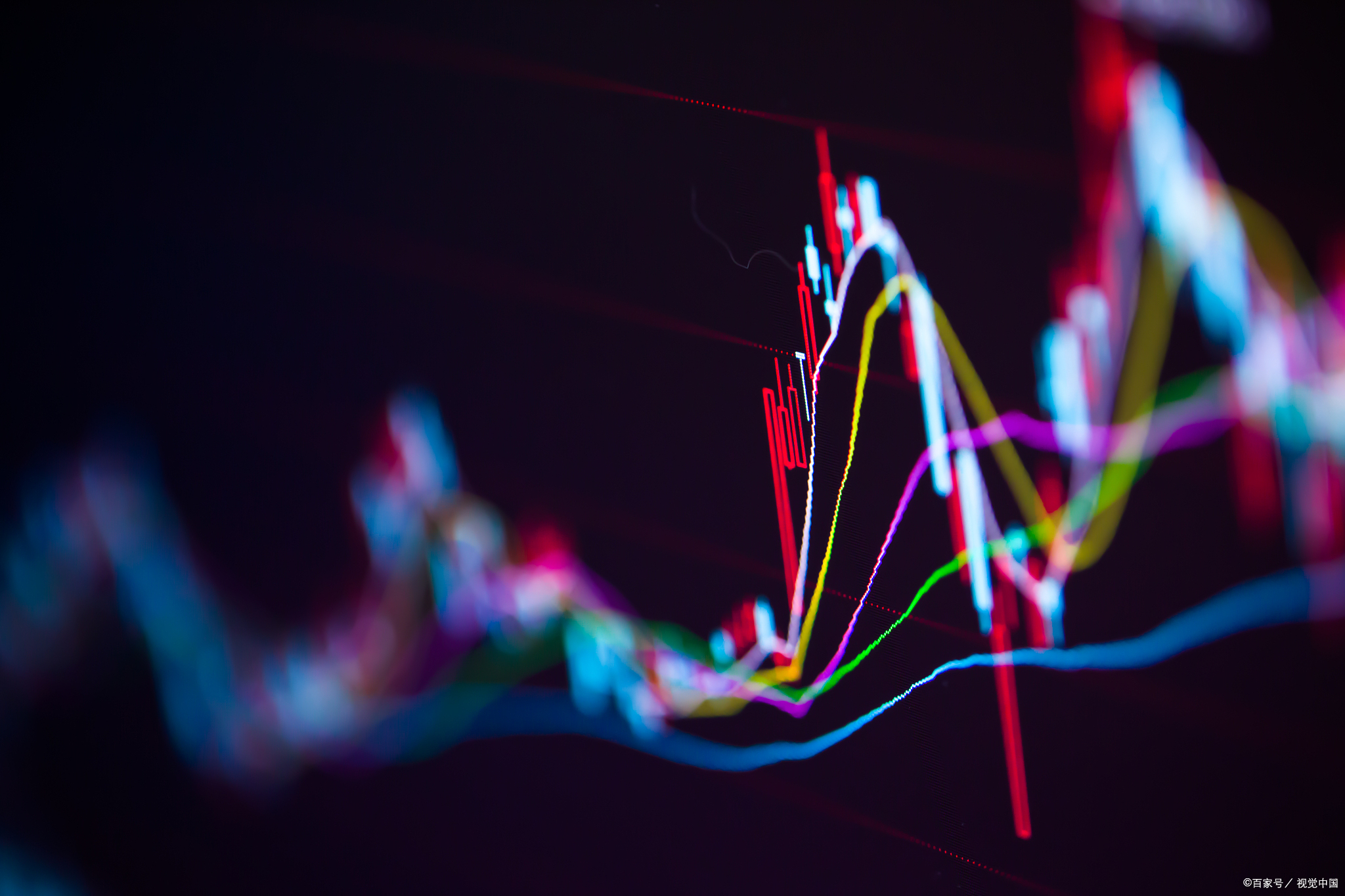 横盘是什么意思?