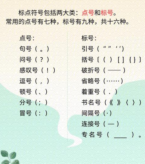 封号是怎么回事，有什么用呢？