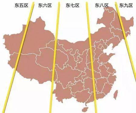 北京时间来自哪个地方？