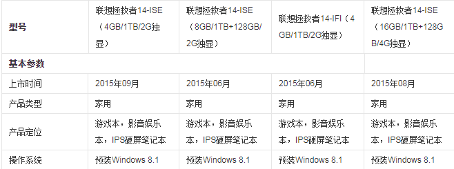 legion是什么电脑品牌？