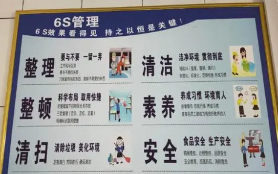 2s整理指的是什么意思