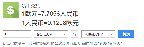 400欧元等于多少人民币？