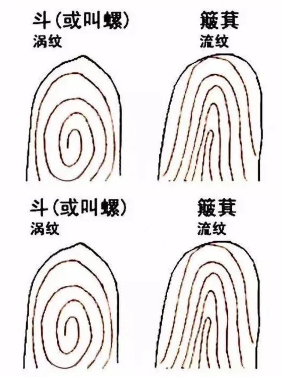 一斗穷二斗富下一句是什么?