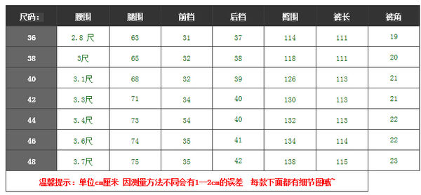 请问腰围2尺3是多少厘米?