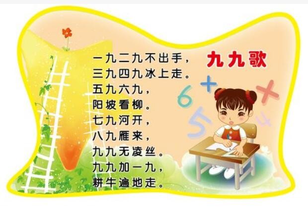 一九二九从什么时候开始？