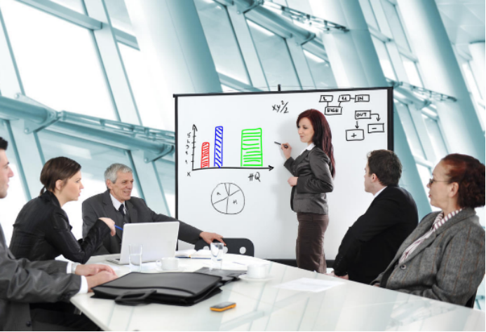 治理结构主要包括什么