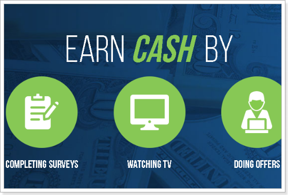 有哪些好的免费奖励网站?