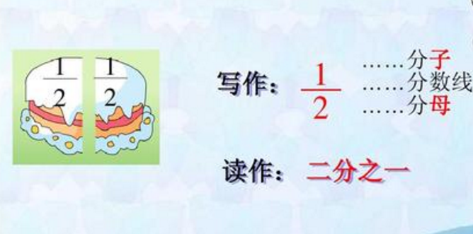 1分之1是真分数还是假分数