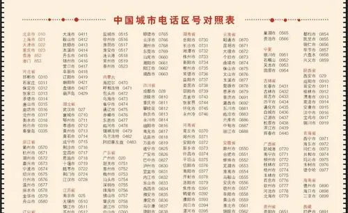 0452是哪个城市的区号