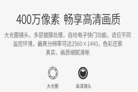 4mp摄像头是多少像素