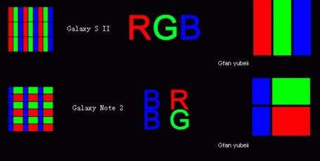 ITEM NO.是什么意思？