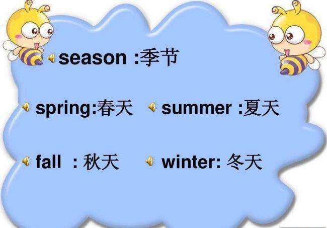 星期一到星期日是怎么写的?