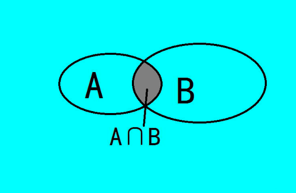 0和{空集}是一回事吗？