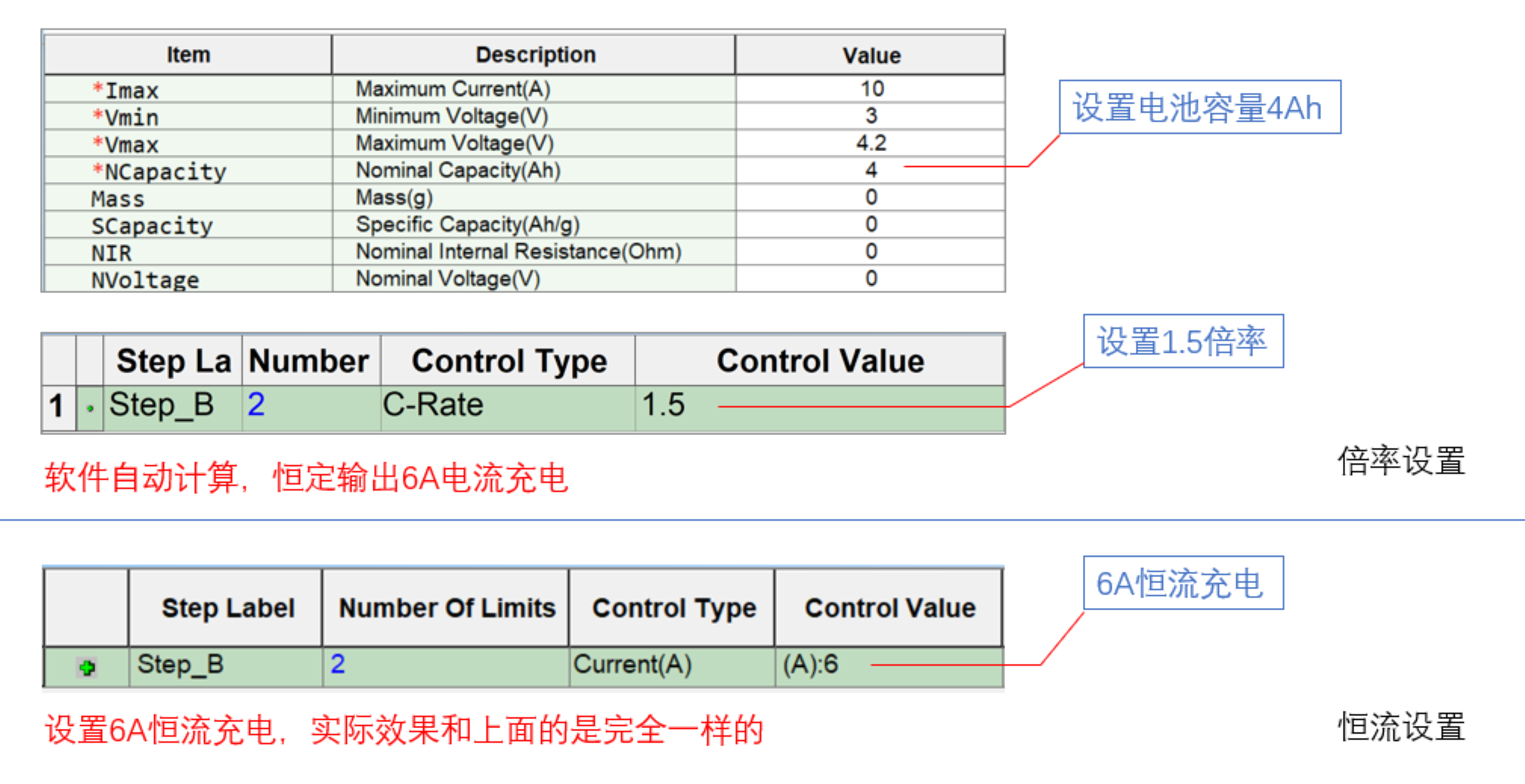 锂电池充电电压范围