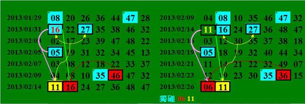三中三有没有规律