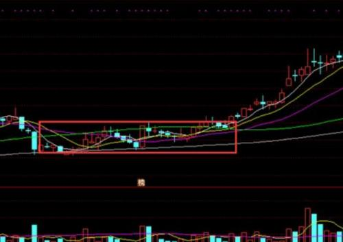 股票前面加XD是好是坏