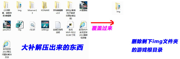 实况足球2013想玩中超,下了这个补丁对了吗,是的话下载完要怎么使用???