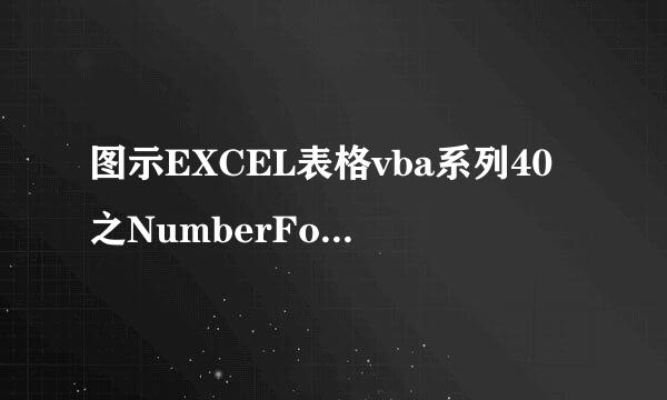图示EXCEL表格vba系列40之NumberFormat简介