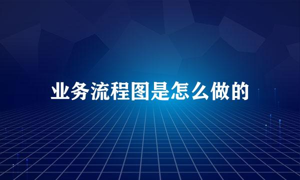 业务流程图是怎么做的