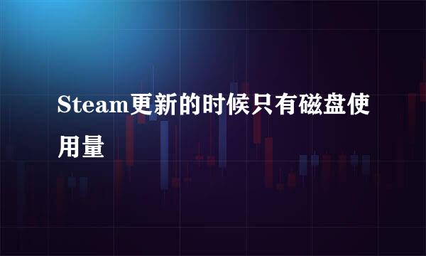 Steam更新的时候只有磁盘使用量