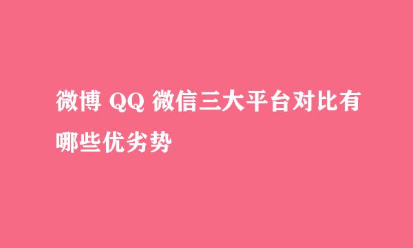 微博 QQ 微信三大平台对比有哪些优劣势