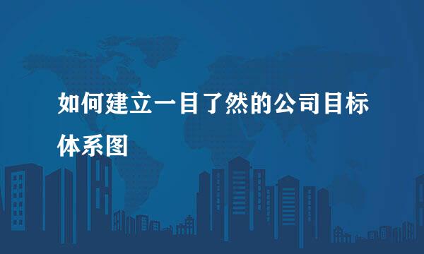 如何建立一目了然的公司目标体系图